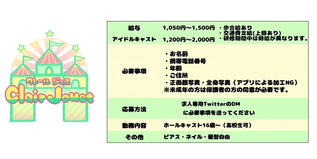 Clair Jouet（By あにめろでぃ♪）