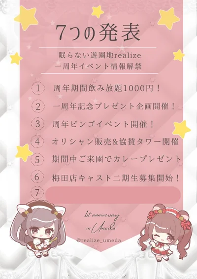  7つの発表