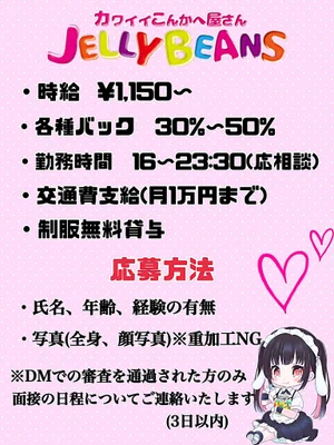 応募方法