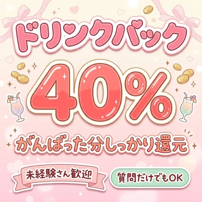 ドリンクバック40％