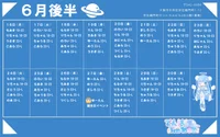 投稿：2025年6月28日 18:12