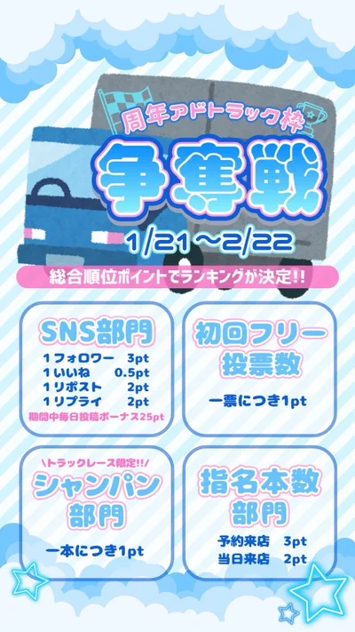 ㊗️最大級アドトラック走行開始🚚