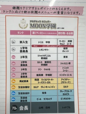 ランクシートのイメージ