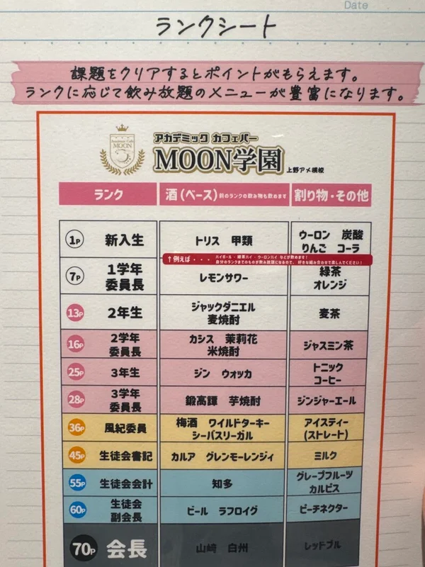 オススメメニュー画像2