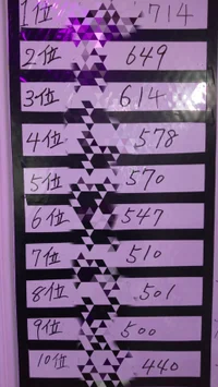 ダーツイベントあと2日‼️