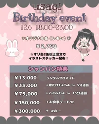 12月６日はうさぎさんの生誕祭です🐰