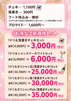 ご新規様セットメニューのイメージ